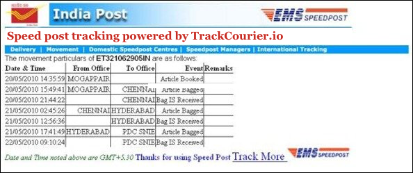 speed post tracking number not found